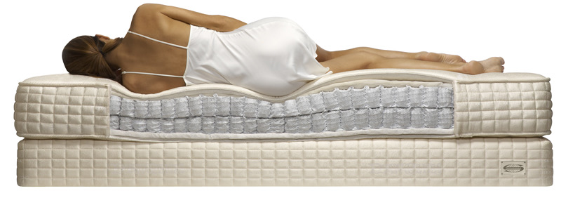 MATELAS A RESSORTS BICONIQUES