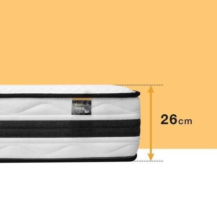 Matelas 160×200 cm